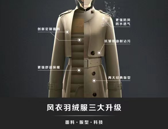 <span class= <span class=