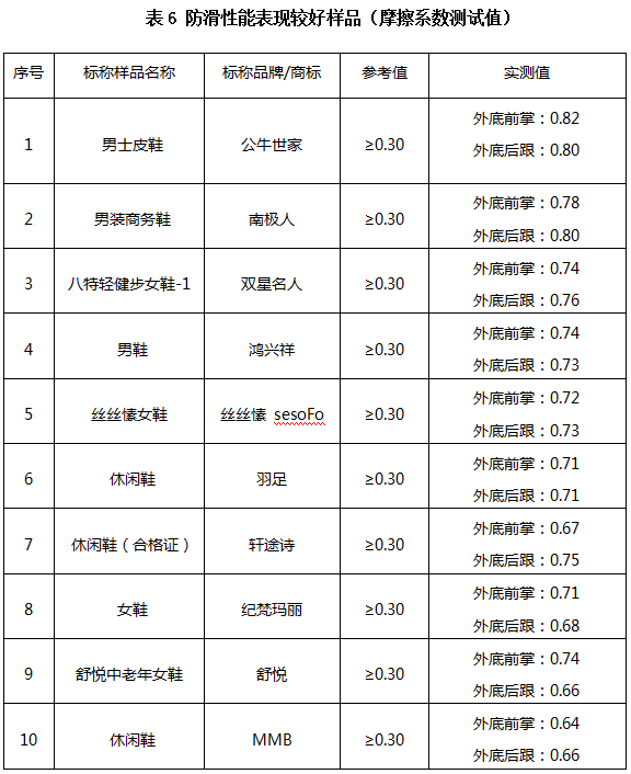 1611734675541749.png image.png