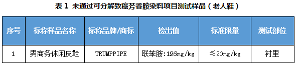 1611734153593207.png image.png