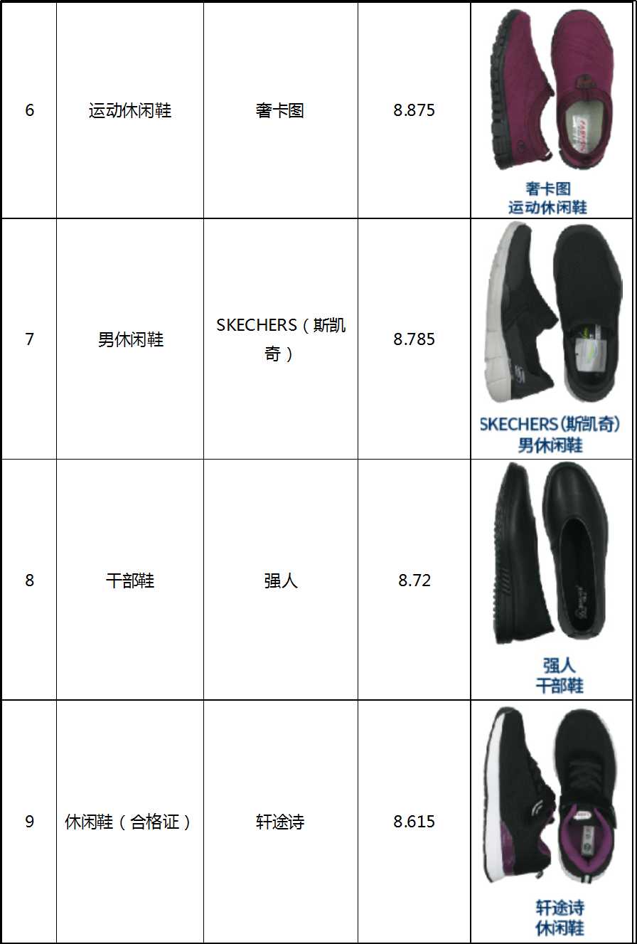 1611735526158752.jpg 1611735526158752.jpg