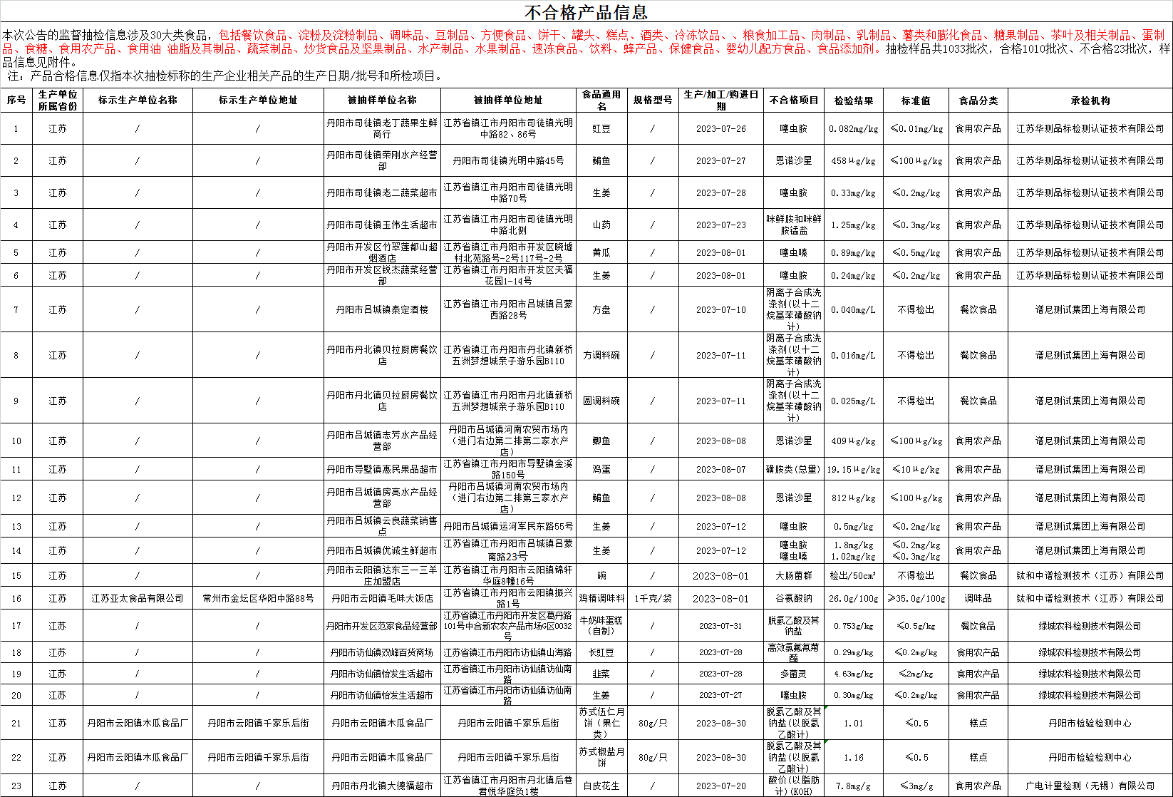 21661135f3aa32c1e6b28fa9fb9ba821_1b0e8746452b467789a5542a4a7ff249.gif 21661135f3aa32c1e6b28fa9fb9ba821_1b0e8746452b467789a5542a4a7ff249.gif