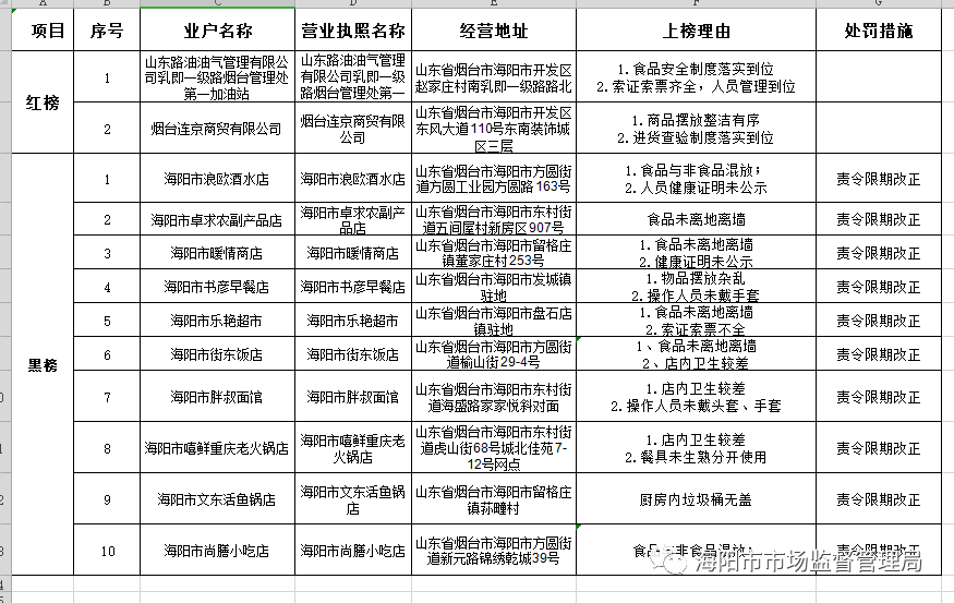 7a0b25d1cb4486ccd39fdfc1e470f39f_640_wx_fmt=png&wxfrom=5&wx_lazy=1&wx_co=1.png 7a0b25d1cb4486ccd39fdfc1e470f39f_640_wx_fmt=png&wxfrom=5&wx_lazy=1&wx_co=1.png